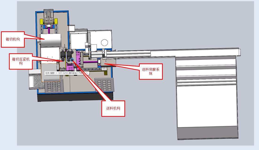 伺服自動上料鋸SDY-Q260-HV（汽車保險絲）機械設(shè)計圖-1